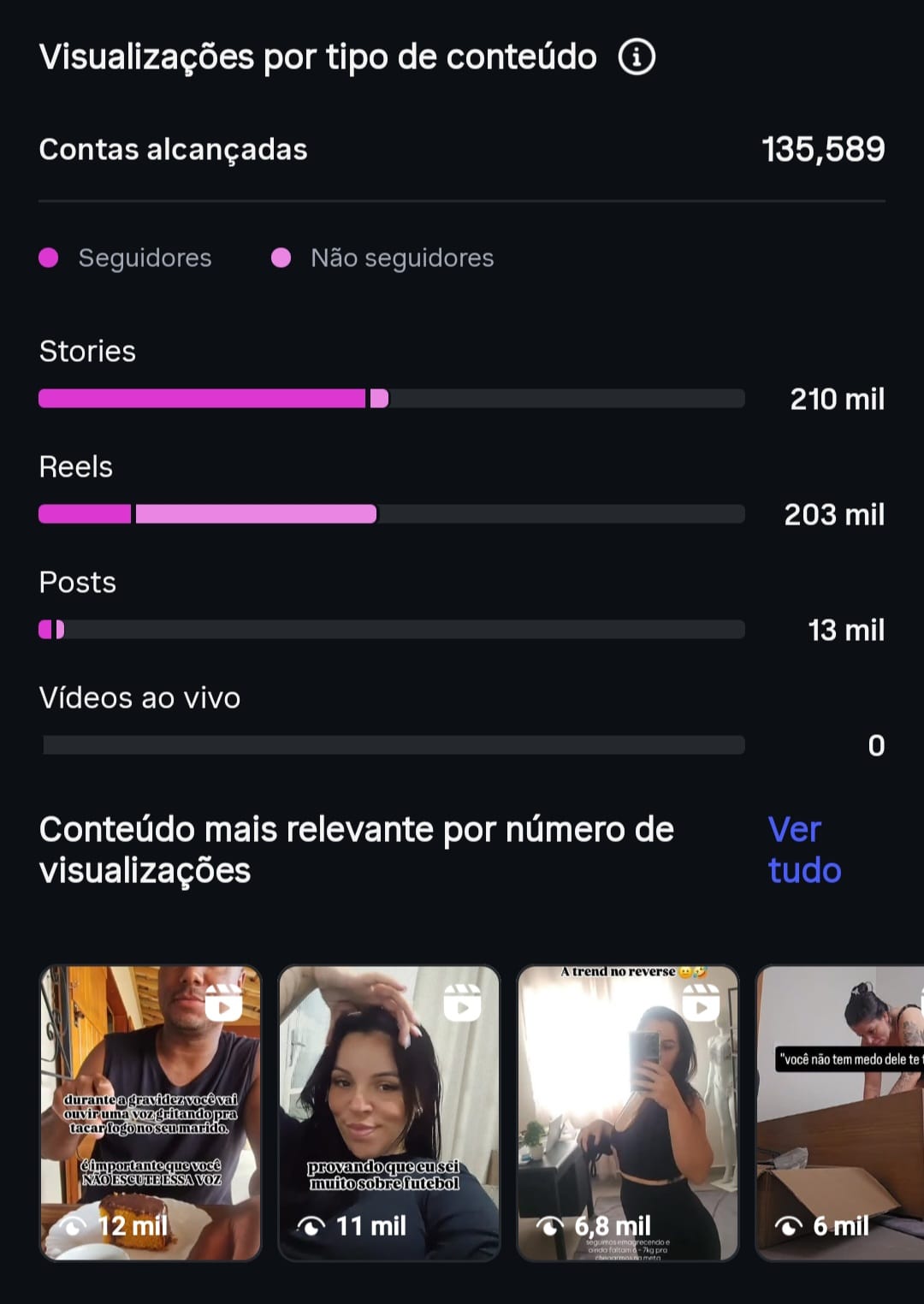Métrica